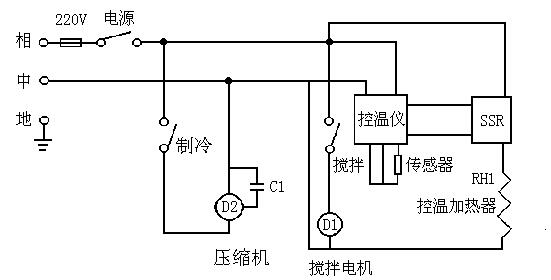 自動苯結晶點測定儀